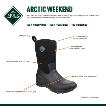 Muck Arctic Weekend
